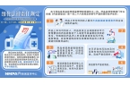 《药品经营和使用质量监督管理办法》政策解