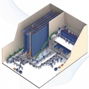 集团化多仓管理WMS仓储平台数字化示例
