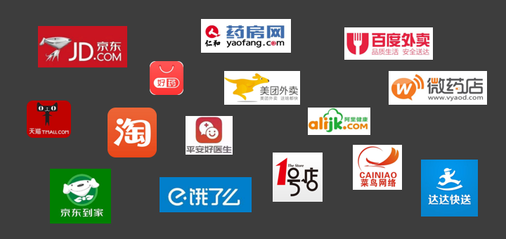 全渠道电商管理平台(图2)