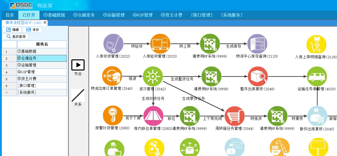 医药物流：中物金象医药物流有限公司(图1)
